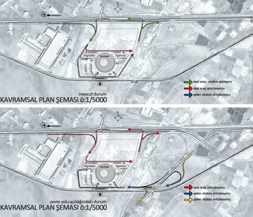 Uşak Belediyesi Terminal Kompleksi Mimari Yarışması Sonuçlandı
