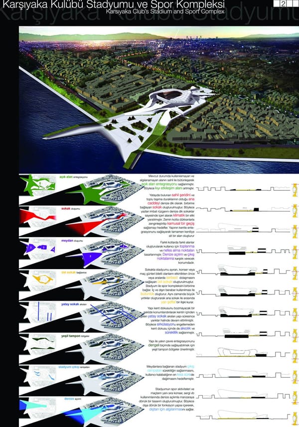 Archiprix-2010-7-2