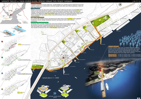 Karaköy İskelesi Ve Yakın Çevresi Ulusal Öğrenci Mimari Fikir Projesi Yarışması Sonuçlandı