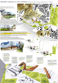 Archiprix Türkiye 2009 Mimarlık Öğrencileri Bitirme Projeleri Ulusal Yarışması Sonuçlandı